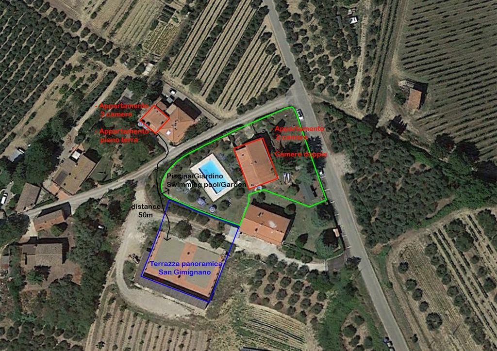 Agriturismo Azienda Agricola La Roccaia 산지미냐노 외부 사진